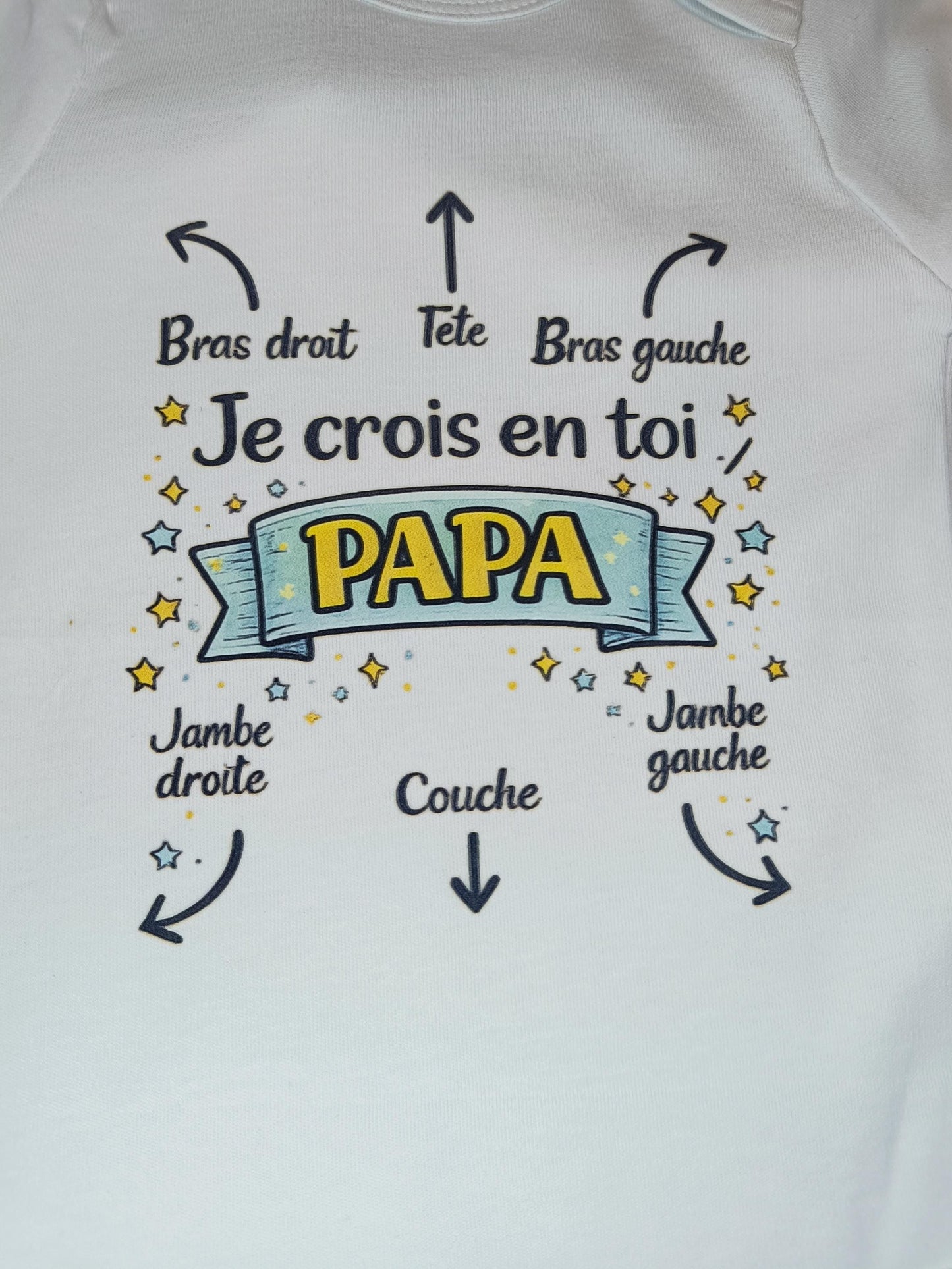 Body bébé, notice, mode d'emploi avec Humour, bodie personnalisable pour bébé, annonce de grossesse, naissance, accouchement